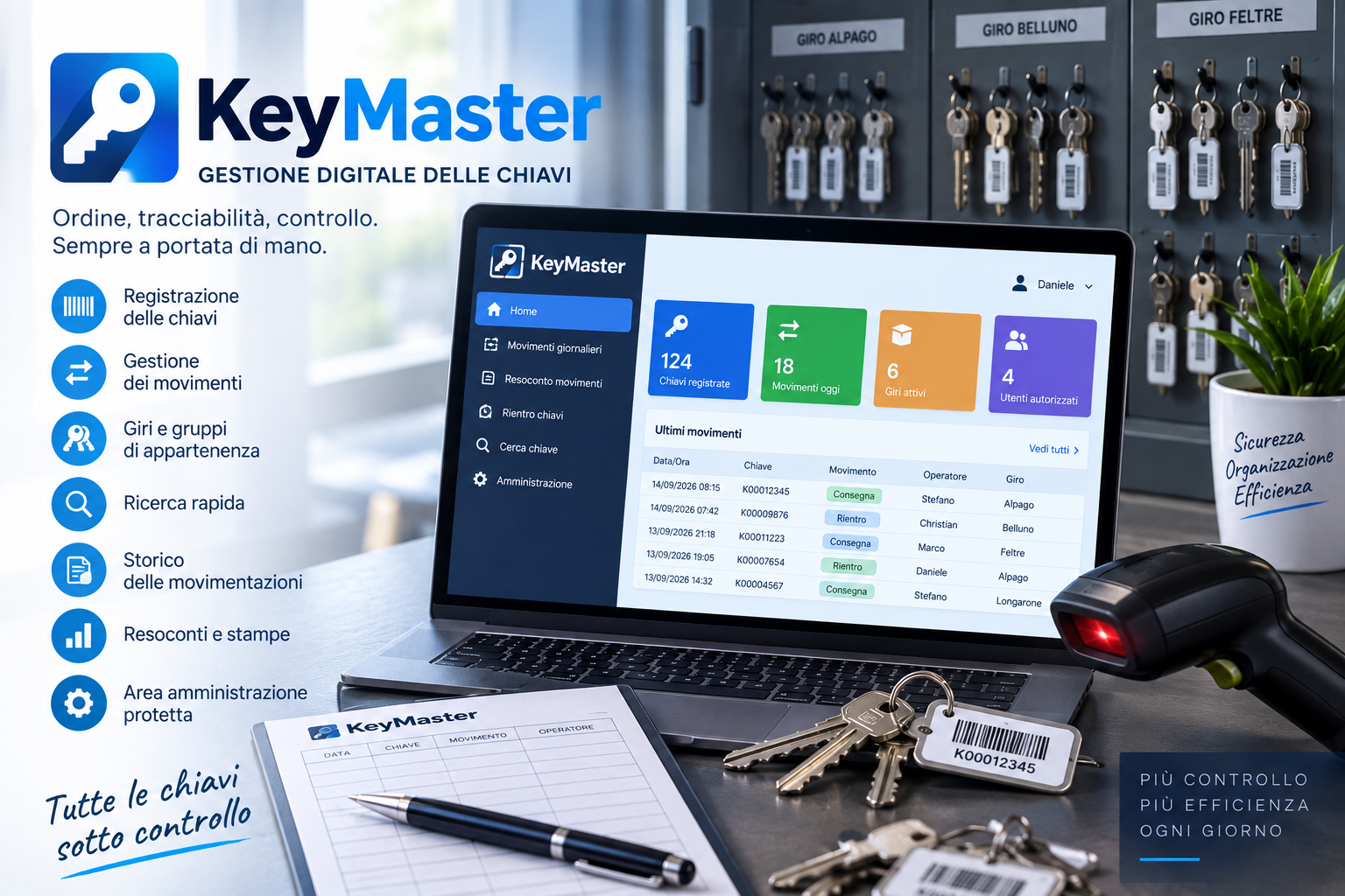 KeyMaster